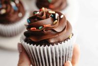 Decadent Mini Chocolate Cupcakes: An Oil-Based Recipe